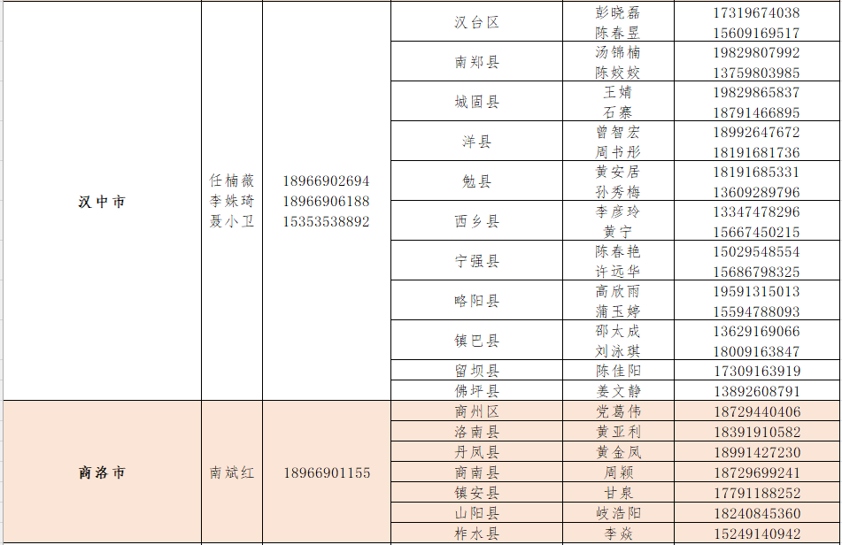 28ٷż֪ͨ