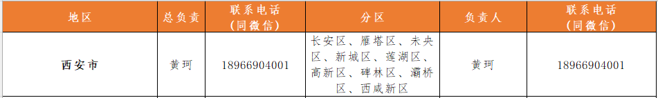 28ٷż֪ͨ